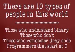 10 types of people